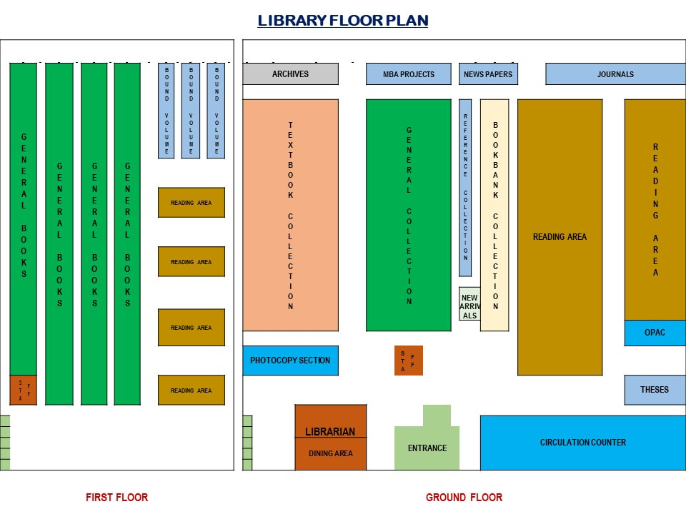 Library floor plan - School of Management Studies Library